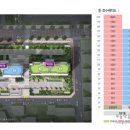 주월중학교 체육관 이미지