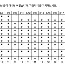 매력 글쓰기 | 8월 매력 글쓰기 참가자들 후기