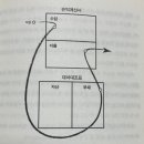 세컨드찬스 이미지