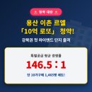 용산-이촌-1465 이미지