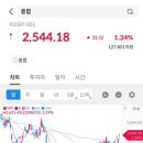 큐브소프트 이미지