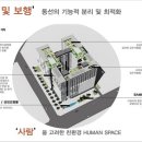 스타산업