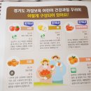 정도육