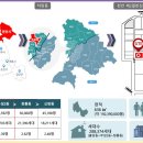 퍼스트비즈