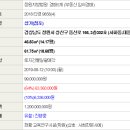 사파동302 이미지