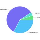 서촌로20번길 이미지