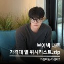 P-7101 | 남자 봄 코디 필수템! 브이넥 니트 위시리스트 BEST 4