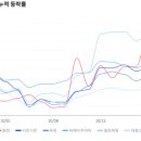뷰티케어솔루션즈 이미지