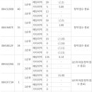 리인제주 이미지