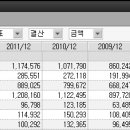 비자발적 가치투자가 그 섬 득도에 왔습니다아아 이미지