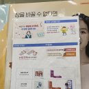고현서울약국
