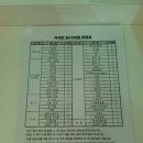 상림마트 이미지