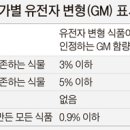 신동방유통 - 49462 | 신동방유통