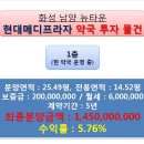 남양메디컬약국 이미지
