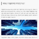 워크잇부동산중개 | 성장하는 사람들과의 시너지: 개부자크루 3차 정모