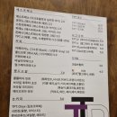 티피티로스터스