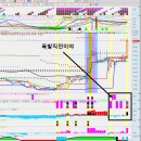 상아약품 이미지