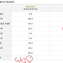우일유치원 이미지