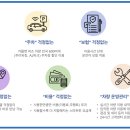 선진카써비스 이미지