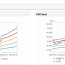 (주)에스에프에이 이미지