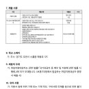 송우고등학교 이미지