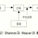 그림커뮤니케이션