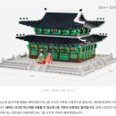 890002 | 와디즈 친구 초대 코드 + 옥스포드 레고 호환 근정전 78% 할인 - 외국인 추천 선물 구매 후기 (R5AE1ACMC2)