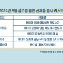 (주)굿모닝스칼프 네이버블로그