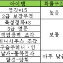 윈윈모바일 이미지
