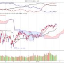 엔에이치에스 이미지