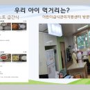 킨더드림어린이집 네이버블로그