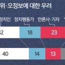 진영기획