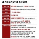 은파농장 | 서울 거리두기 4단계 라구요? ft. 은파농장 감귤주스 후기
