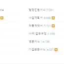 휴가건설 이미지