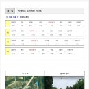 산동면 석동마을 이미지