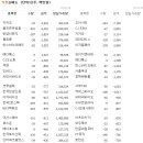 유원메드 이미지