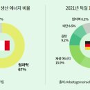 테크트윈 이미지