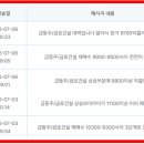7월 9일 직장인문자반 성적보고 / 네이처셀 5% 수익 / 콘텐트리중앙 10% 수익/ 뷰티스킨 4% 수익 이미지