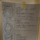로우키아트