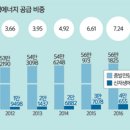 태양기획 이미지