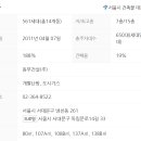 (주)미동건설 이미지