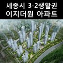 (주)이지투자 이미지