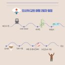 난바우동 서면점 | 1월 오사카 3박 4일 일정 공유 :: 2일차 교토/난바 여행 코스, 아라시야마 구경