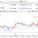 (주)대웅펫 이미지