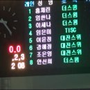 12-22 대전수영대회 (여자 접영 50) 이세나, 안선희, 양은주, 정인자 이미지