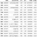 산타하이텍 이미지