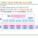 JAVA ④ 객체 지향 프로그래밍 | C++ 프로그래밍 5주 차 수업 후 과제