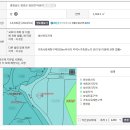 청양군 정산면 덕성리 962평 1억2천 이미지