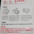 탑세기 | [내돈내산] 탑세기 롤 클리너