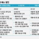 화마트 이미지